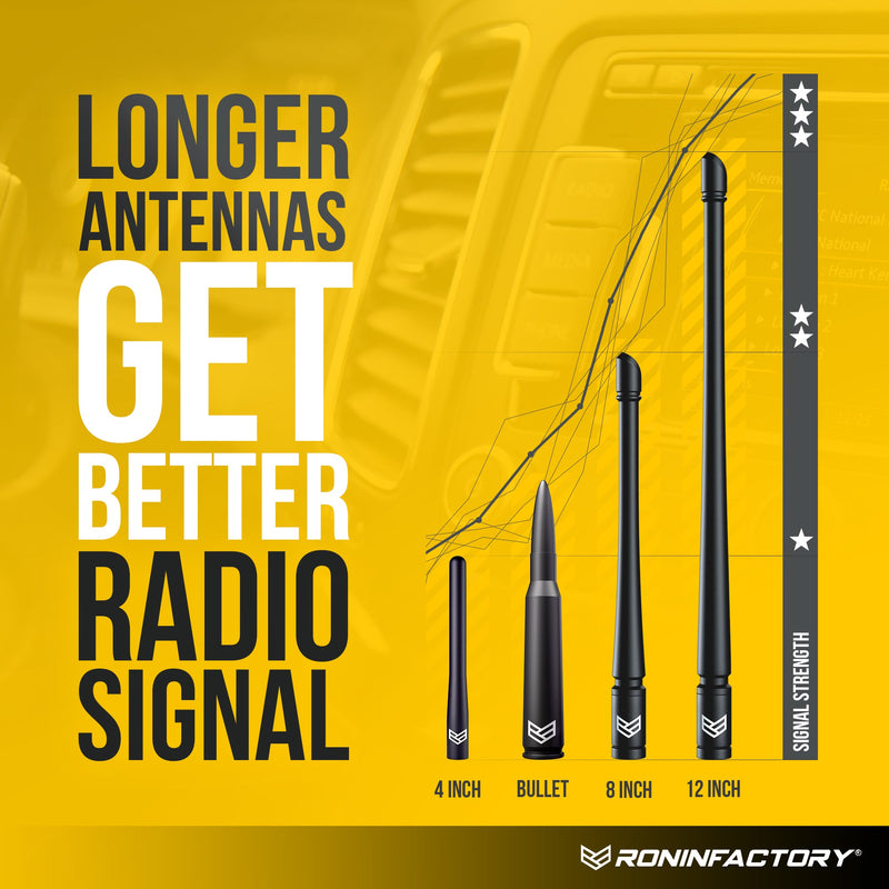 Ronin TUFFLOCK® Flexible Antenna (12 INCH) - 2021-2023 Bronco