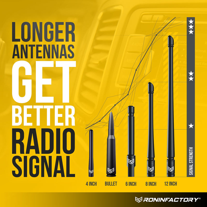 Ronin TUFFLOCK® Short Antenna (4 INCH) - 2021-2023 Bronco