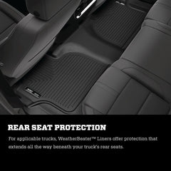 Husky Liners Weatherbeater Black Floor Liners - 2024+ Land Cruiser / GX 550