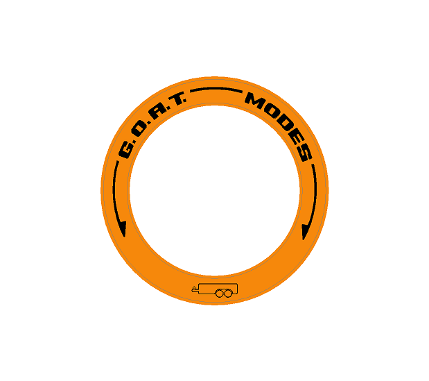 Drive Mode to GOAT Mode Dial Ring Overlay - 2024+ Ranger