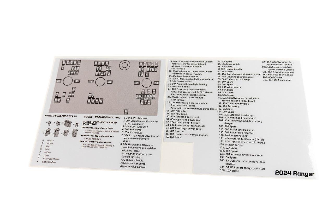 Ford Ranger Label Printed Series 2024+ Ford Ranger Underhood Fuse Box Lid Labels | StickerFab