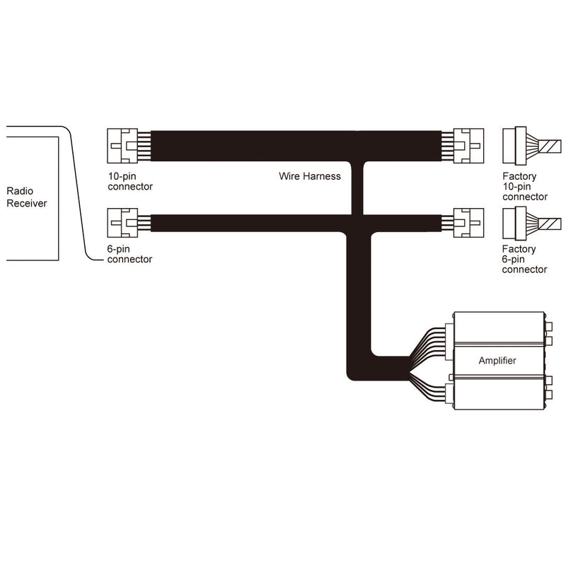 Beat-Sonic ENA-2S1 Plug and Play Encore Alpha Power Amplifier Kit for Select Subaru & Toyota GR86 Models with 10 & 6 Pin Stereo Connectors