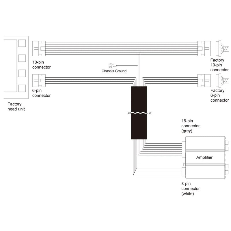 Beat-Sonic ENA-2T1 Plug and Play Encore Alpha Power Amplifier Kit for Select 1987-2021 Toyota, Scion and Subaru Models with 10 & 6 Pin Stereo Connectors