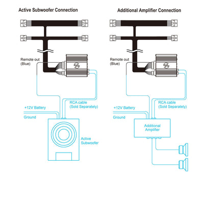 Beat-Sonic ENA-3T3 Plug and Play Encore Alpha Power Amplifier Kit