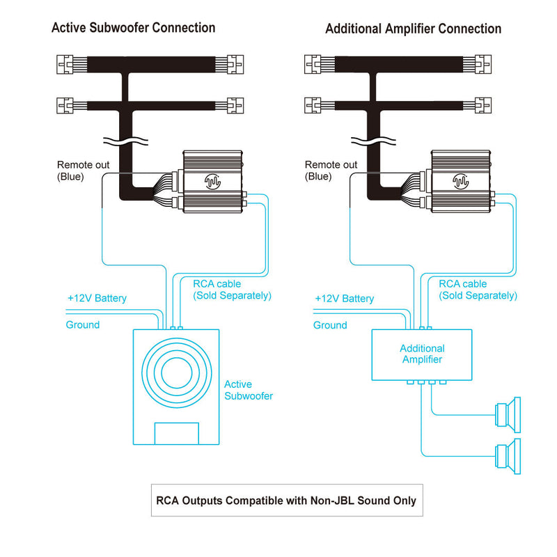 Beat-Sonic ENA-3T3 Plug and Play Encore Alpha Power Amplifier Kit - 2024+ Land Cruiser / Tacoma / 2025+ 4Runner