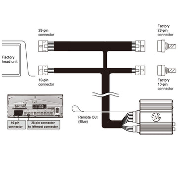 Beat-Sonic ENA-3T3 Plug-and-Play Amplifier | Toyota Audio Upgrade