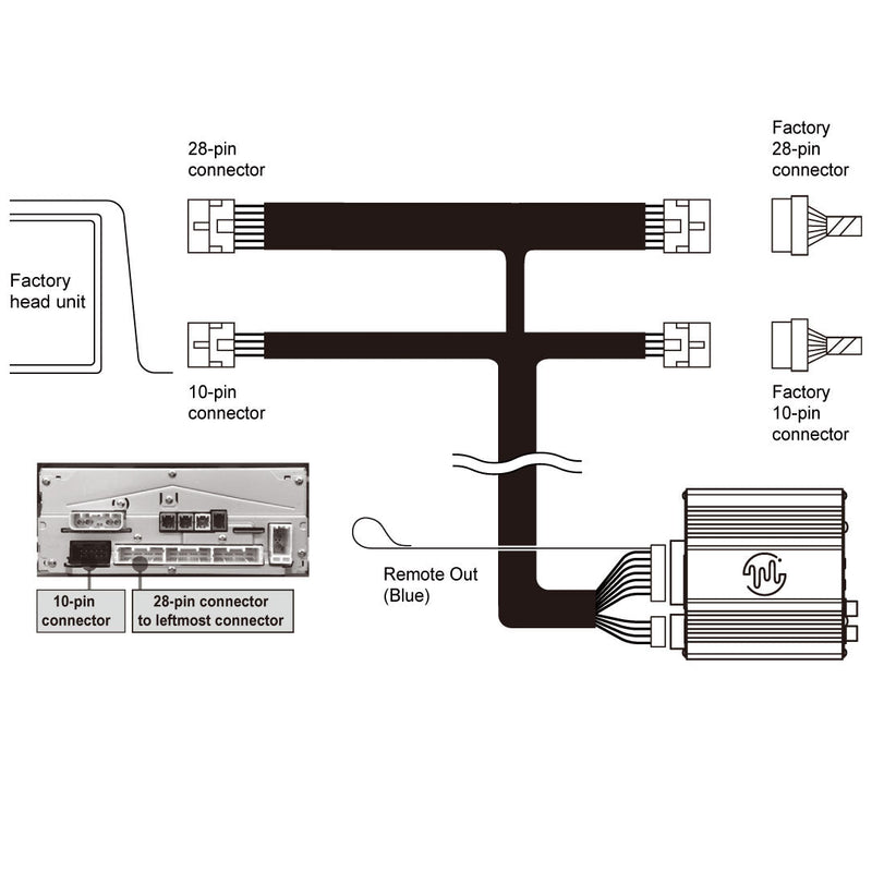 Beat-Sonic ENA-3T3 Plug and Play Encore Alpha Power Amplifier Kit - 2024+ Land Cruiser / Tacoma / 2025+ 4Runner