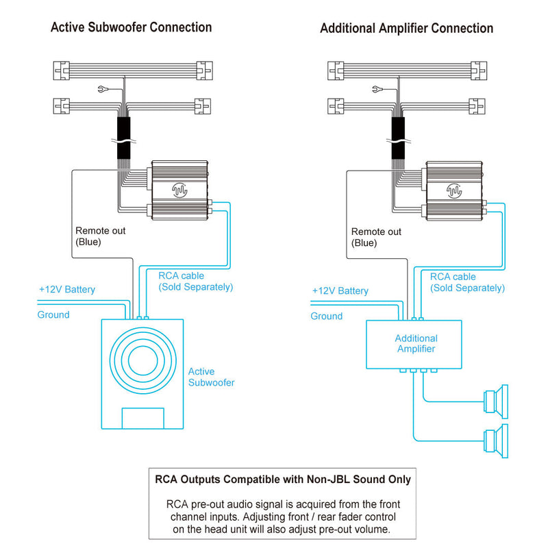 Beat-Sonic ENA-3T3 Plug and Play Encore Alpha Power Amplifier Kit - 2024+ Land Cruiser / Tacoma / 2025+ 4Runner