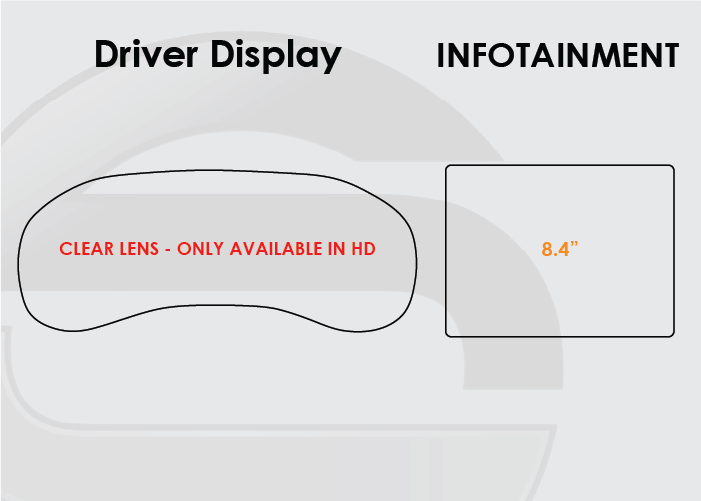 Screen ProTech Screen Protector / Anti Glare Kit - 2013+ Ram 1500