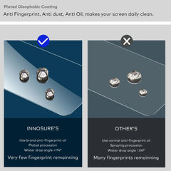 INNOSURE Glass and Film Screen Protectors for 11.6