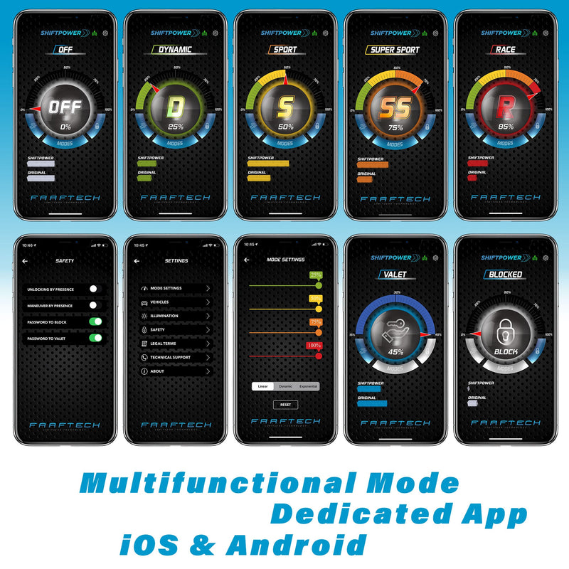 Shiftpower SP09 Throttle Response Controller - 2024+ Land Cruiser / GX 550 / Tacoma / 2024+ 4Runner