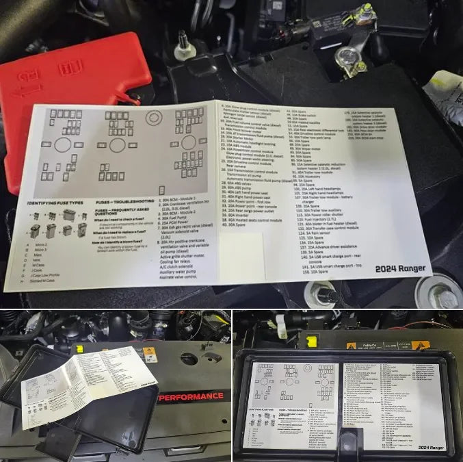 Ford Ranger Label Printed Series 2024+ Ford Ranger Underhood Fuse Box Lid Labels | StickerFab