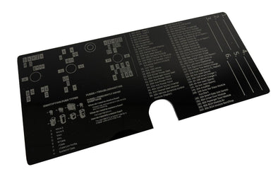 2021+ Bronco Laser Series Fuse Box Lid Label Plate | StickerFab