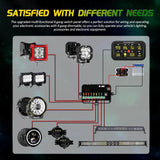 Auxbeam 8 Gang RGB Led Switch Panel Kit wtih App - Universal - StickerFab