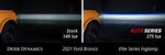 Diode Dynamics Elite Series Fog Lamps - 2021+ Bronco Plastic / *Capable Bumper - StickerFab