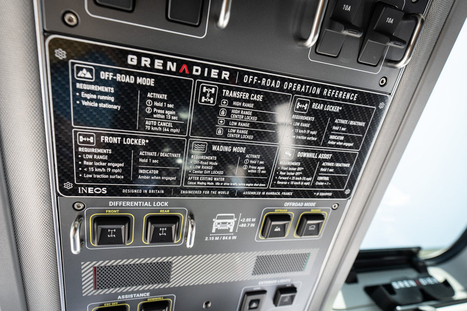 For INEOS Grenadier Offroad Quick Reference Plate - Overhead | StickerFab