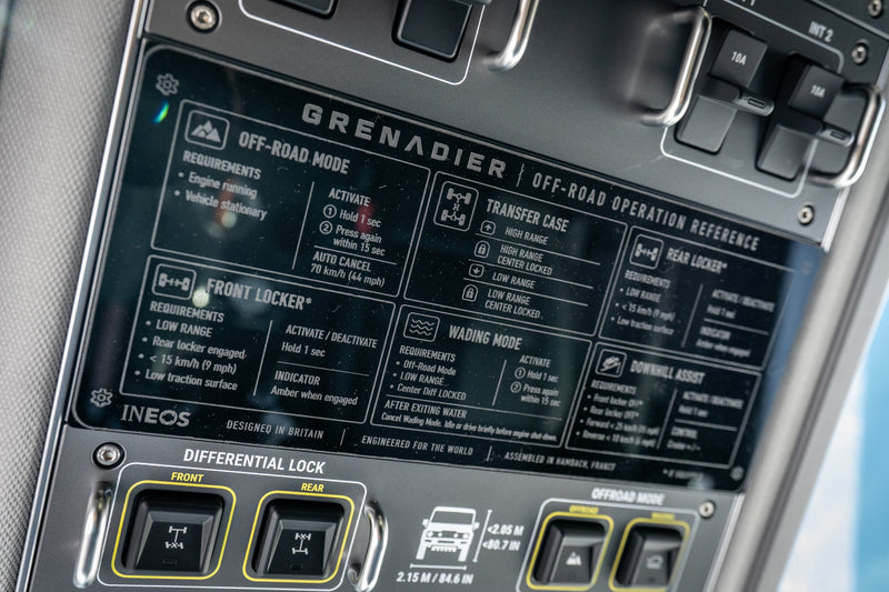 For INEOS Grenadier Offroad Quick Reference Plate - Overhead ...