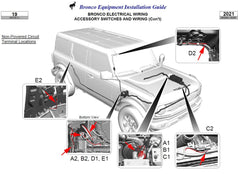 Oracle Triple LED Fog Light Kit for HD OEM Modular Steel Bumper - 2021+ Bronco - StickerFab