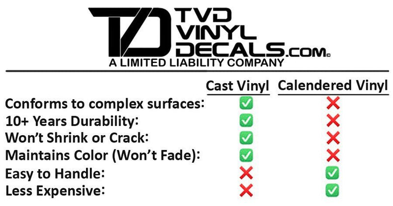 TVD "TACOMA" Decal Letter Overlays (Cast Series) - 2024+ Tacoma
