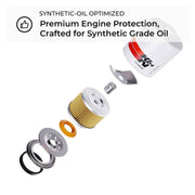 K&N L4 1.5L Wrench-Off Oil Filer - 23+ Integra / 22+ Civic - StickerFab