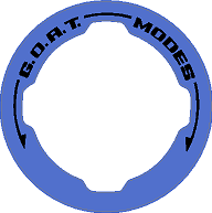 Printed Series GOAT Mode Dial Ring Overlay V2 - 2021+ Bronco - StickerFab